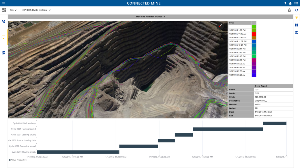 Information Alignment Home | Mine Data Software | Mining Production Data
