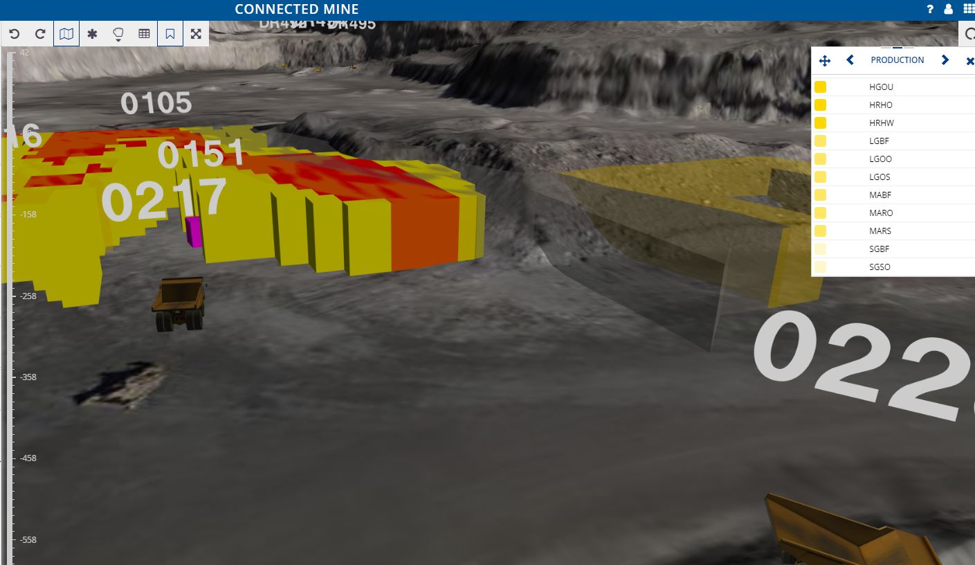 Connected Spatial Intelligence 3D block model in the pit coloured by material type, alongside haul trucks and a dig polygon