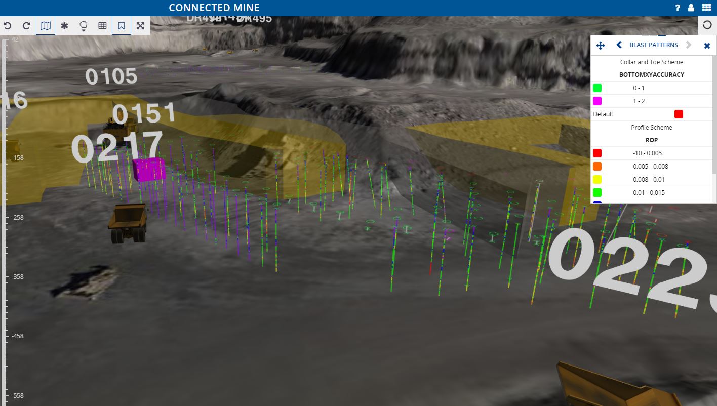 Connected Spatial Intelligence 3D view of drill holes coloured by penetration rate, with collar and toe accuracy, dig polygons and haul trucks
