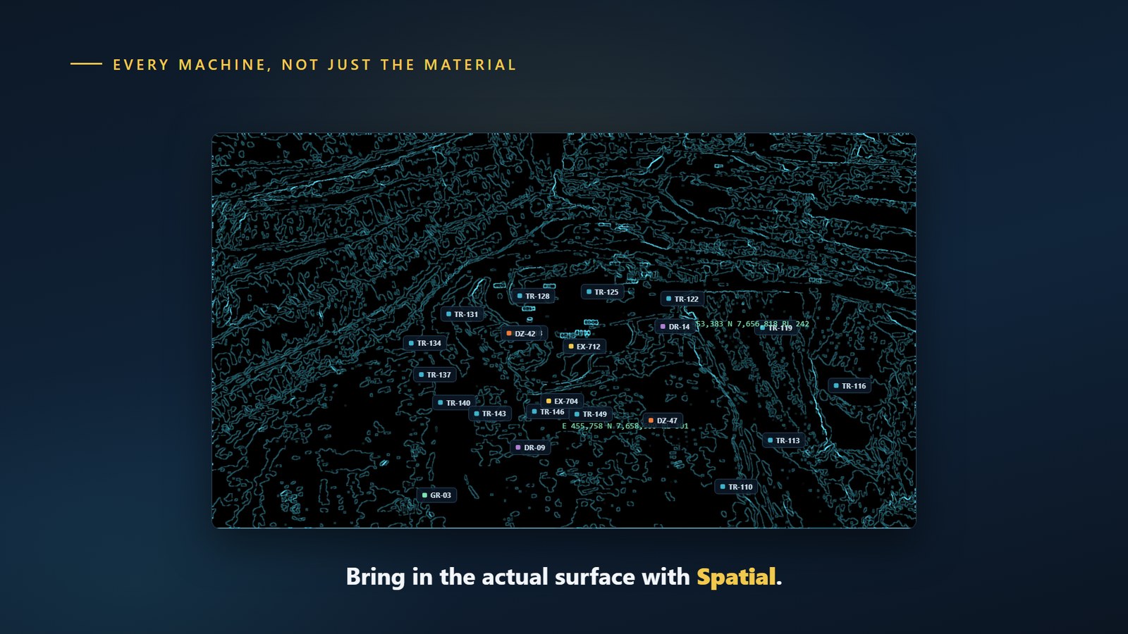 Connected Mine spatial surface with equipment positions: every machine, not just the material